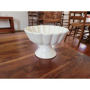 Hull Ceramic Planter on Pedestal